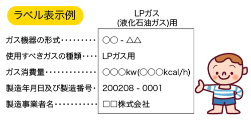 ガス栓の開栓